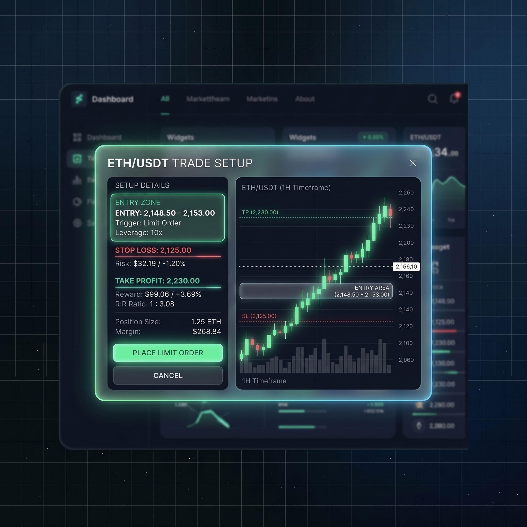 Daily Market Opportunities