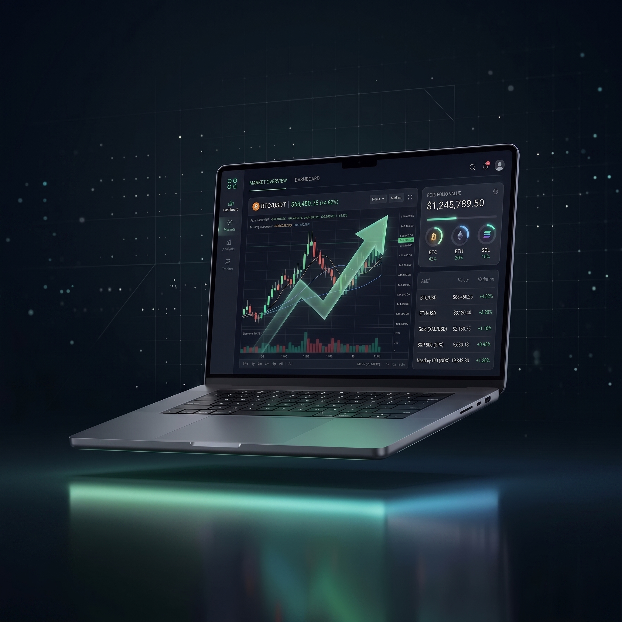 Trading Live